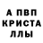 Дистиллят ТГК концентрат Cristian Luca